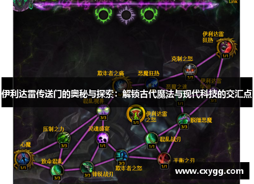 伊利达雷传送门的奥秘与探索:解锁古代魔法与现代科技的交汇点 伊利达雷传送门的奥秘与探索:解锁古代魔法与现代科技的交汇点
