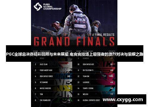 PGC全球总决赛精彩回顾与未来展望 电竞竞技场上最强者的激烈对决与荣耀之路 PGC全球总决赛精彩回顾与未来展望 电竞竞技场上最强者的激烈对决与荣耀之路